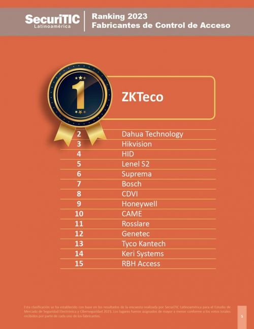 2023出入口控制品牌TOP15榜單揭曉，熵基科技榮登榜首