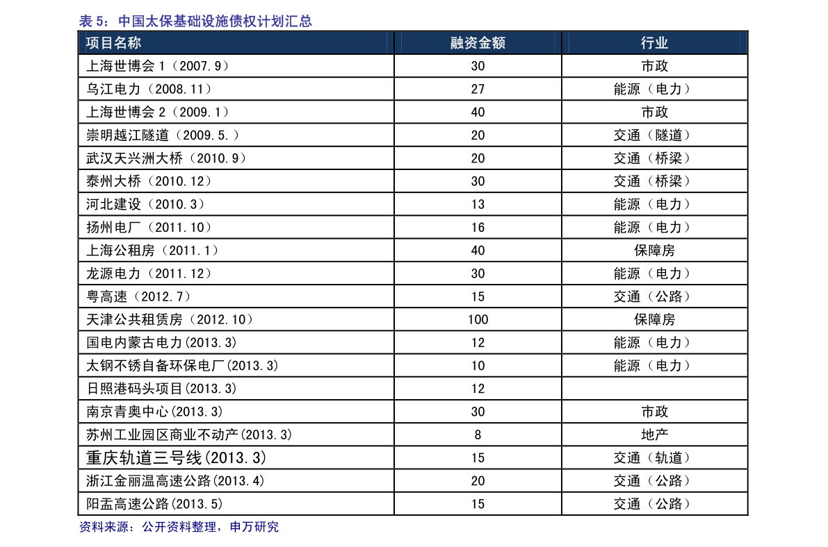 2014年養(yǎng)老金并軌與文化經(jīng)紀人服務的關(guān)聯(lián)解析